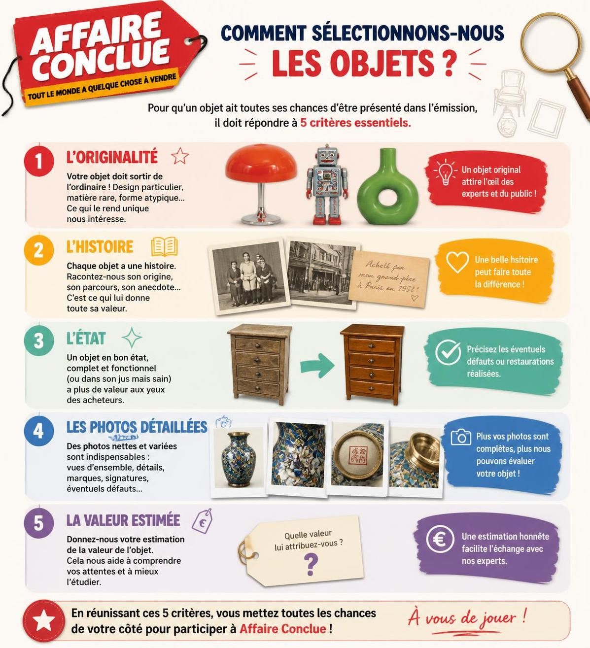 découvrez comment proposer votre objet et participer à l'émission affaire conclue sur france 2. guide complet pour participer et valoriser vos biens devant les experts.