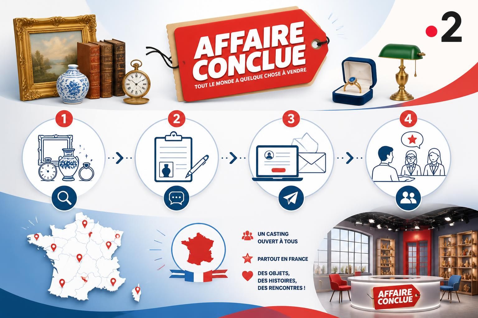 découvrez comment proposer votre objet et participer à l'émission affaire conclue sur france 2 : guide complet pour soumettre vos biens et tenter l'aventure télévisuelle.