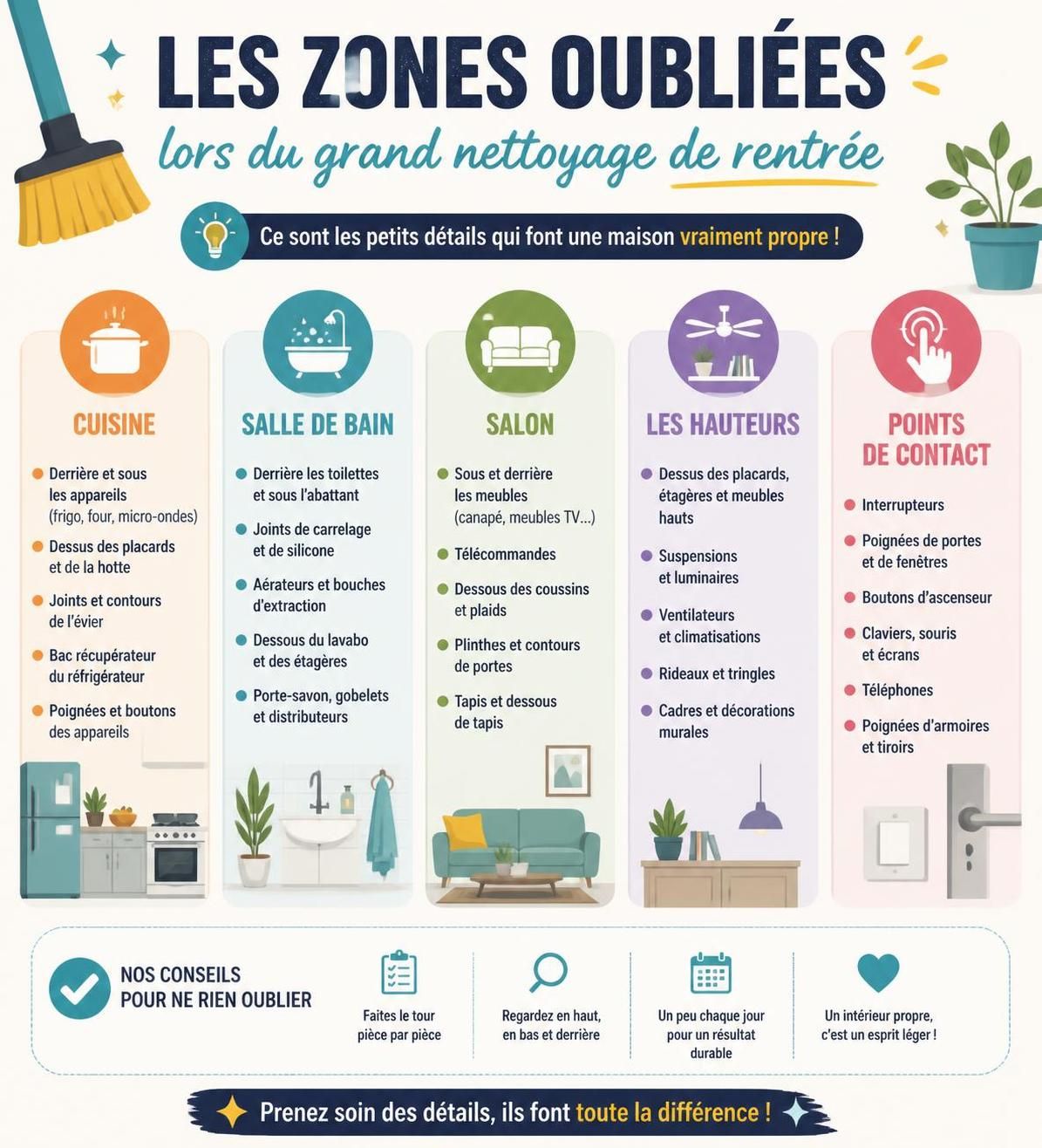 découvrez les zones souvent oubliées lors du grand nettoyage de rentrée et nos astuces efficaces pour les nettoyer en profondeur et bien commencer la saison.