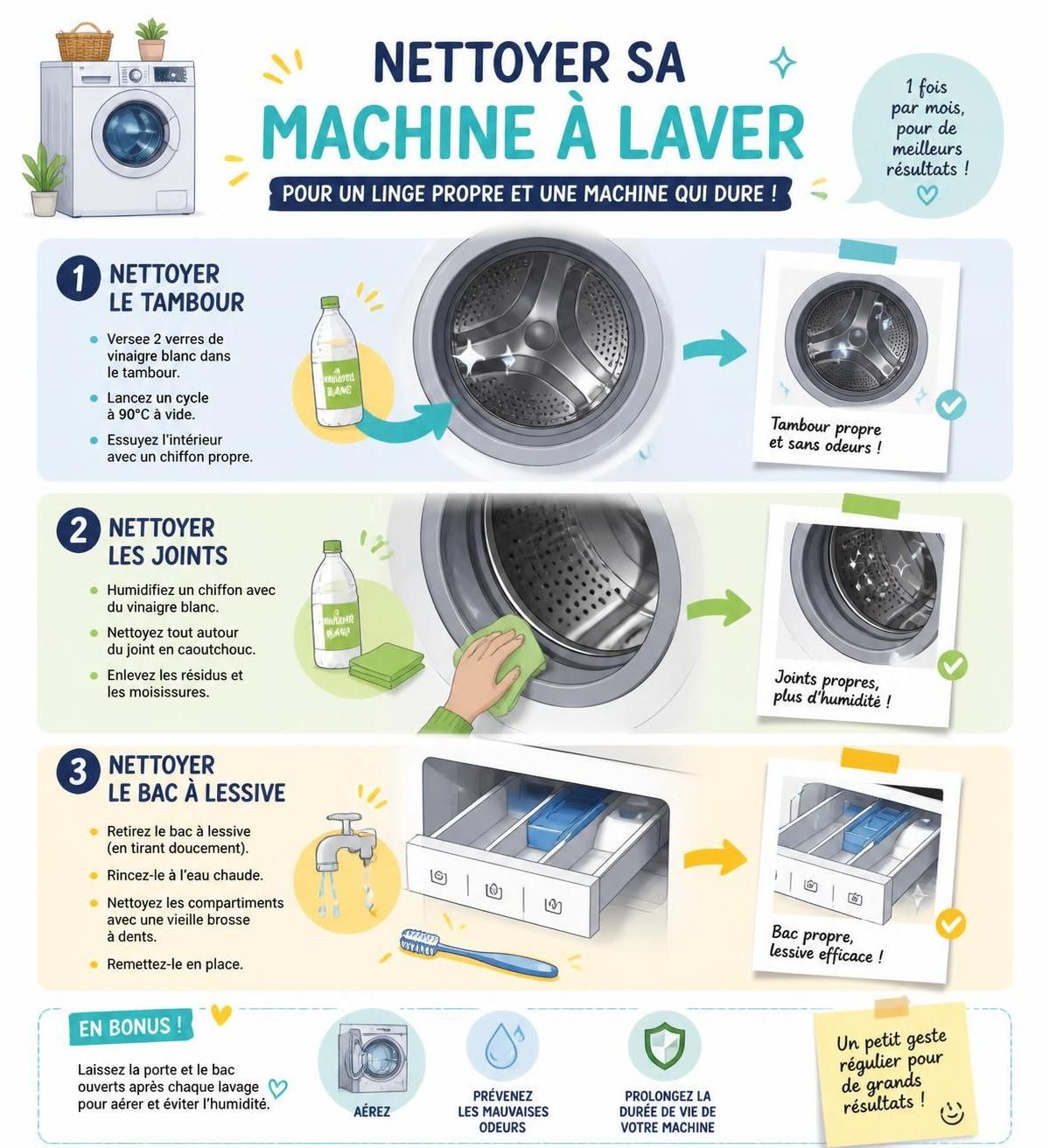 découvrez comment nettoyer efficacement votre machine à laver en profondeur, en prenant soin du tambour, des joints et du bac à lessive pour garantir son bon fonctionnement et prolonger sa durée de vie.