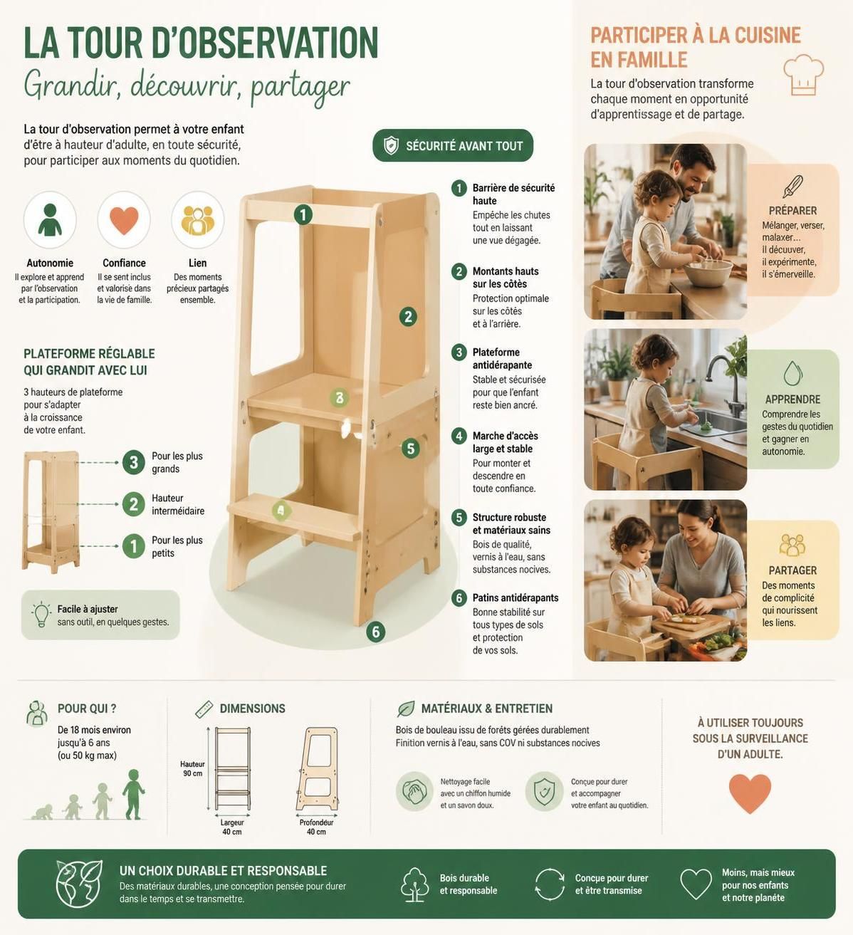 découvrez pourquoi une tour d'observation est idéale pour le développement des enfants et nos conseils pour bien choisir le modèle adapté à leurs besoins.
