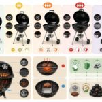 découvrez notre guide d'achat complet et comparatif des meilleurs barbecues weber au charbon pour choisir le modèle idéal et profiter de délicieuses grillades cet été.